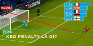 Cách Chơi Kèo Penalty Hiệu Quả Dựa Trên Số Liệu Thực Tế
